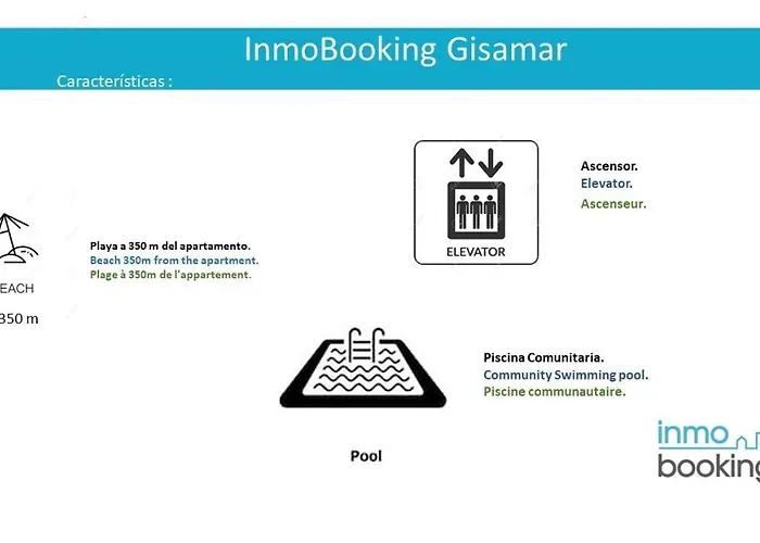 Sun Gisamar Appartamento